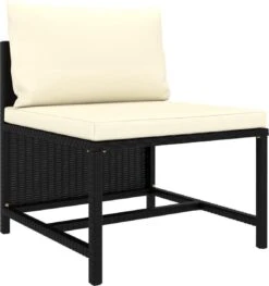 VidaXL 4-delige Loungeset Met Kussens Poly Rattan Zwart 26 VidaXL 4-delige Loungeset Met Kussens Poly Rattan Zwart -Tuin- En Buitengereedschapswinkels 1126x1200
