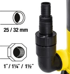 TROTEC Dompelpomp-schoonwater TWP 4005 E -Tuin- En Buitengereedschapswinkels 1139x1200 4