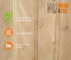 Sanderswoodworks Houten Tuinbank Vlieland - Incl. Kussens - Steigerhout 16 Sanderswoodworks Houten Tuinbank Vlieland - Incl. Kussens - Steigerhout -Tuin- En Buitengereedschapswinkels 1200x1005 4