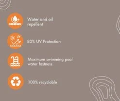 Sanderswoodworks Houten Tuinbank Vlieland - Incl. Kussens - Steigerhout 21 Sanderswoodworks Houten Tuinbank Vlieland - Incl. Kussens - Steigerhout -Tuin- En Buitengereedschapswinkels 1200x1006