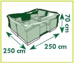 Nature - Tuinmeubelhoes - Beschermhoes Voor Loungeset - H70 X 250 X 250cm -Tuin- En Buitengereedschapswinkels 1200x1022 1