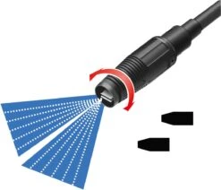 Parkside PHD 170 B2 Hogedrukreiniger -Tuin- En Buitengereedschapswinkels 1200x1030 2