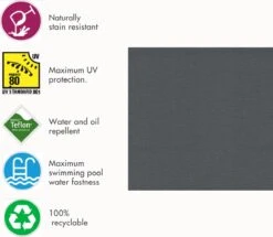 Wood4you - Tuinbank - Ameland - 'Doe Het Zelf' Bouwpakket Steigerhout 152Lx72Hx57D Cm - Incl Kussen -Tuin- En Buitengereedschapswinkels 1200x1044