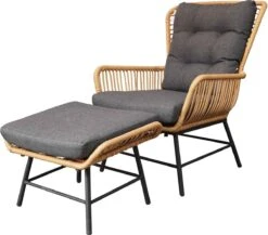 BUITEN Living Dex Wicker Loungestoel Tuin Incl. Wicker Voetenbank | Wicker + Aluminium | Bamboe Antraciet -Tuin- En Buitengereedschapswinkels 1200x1056