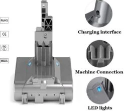 Vervangende Accu Batterij Geschikt Voor Dyson V8 Steelstofzuiger - 21.6V 6000mAh - V8 - SV10 - V8 Absolute – Fluffy – Animal – Dier – Geschikt Geschikt Voor Dyson Batterij -Tuin- En Buitengereedschapswinkels 1200x1073