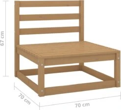 VidaXL 5-delige Loungeset Met Kussens Massief Grenenhout -Tuin- En Buitengereedschapswinkels 1200x1093
