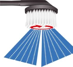 Parkside PHD 170 B2 Hogedrukreiniger -Tuin- En Buitengereedschapswinkels 1200x1096