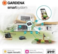 GARDENA - Smart Water Control Set Besproeiingscomputer - 1min Tot 10u - 6 Besproeiingen Per Dag -Tuin- En Buitengereedschapswinkels 1200x1113 7