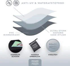 Power Goods Parasolhoes XXL Voor Zweefparasol – Parasolhoes Met Rits En Stok – Parasolhoes Staande Parasol – Tuinmeubelhoezen – Beschermhoes Zweefparasol – Waterproof – Anti-UV – 280 X 81 Cm -Tuin- En Buitengereedschapswinkels 1200x1131