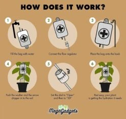 MikaMax Watergeefsysteem Voor Kamerplanten - Infuus Voor Planten - 8 Dagen Automatisch Water - 450 Ml -Tuin- En Buitengereedschapswinkels 1200x1131 9