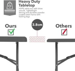 MaxxGarden Vouwtafel - Zwart - Rotanlook - 180x75x74 Cm -Tuin- En Buitengereedschapswinkels 1200x1146