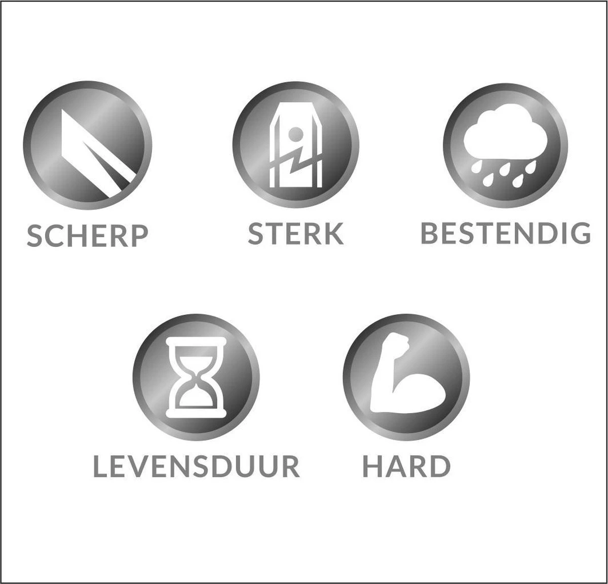 Mesjes Voor Husqvarna Automower - Reservemessen Voor Gardena Robotmaaier - 30st - RVS - Plastic Box - Megoo® 3 Mesjes Voor Husqvarna Automower - Reservemessen Voor Gardena Robotmaaier - 30st - RVS - Plastic Box - Megoo® - Afbeelding 3