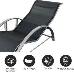 MaxxGarden Ligbed Set - 2 Stuks Zwart - Met Tafel - Sun Loungers - Loungebed 14 MaxxGarden Ligbed Set - 2 Stuks Zwart - Met Tafel - Sun Loungers - Loungebed -Tuin- En Buitengereedschapswinkels 1200x1155 1