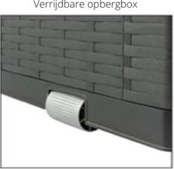 Verrijdbare Tuinkussen Opbergbox - Rattan Look - Zwart - 350 Liter -Tuin- En Buitengereedschapswinkels 1200x1173 2