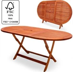 Merkloos Tuintafel Acaciahout - 160x85x75cm - FSC-gecertificeerd -Tuin- En Buitengereedschapswinkels 1200x1180