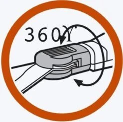 GARDENA Classic Grasschaar - Draaibaar 360° -Tuin- En Buitengereedschapswinkels 1200x1193 3