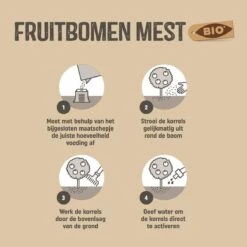 Pokon Bio Fruitbomen Mest - 1kg - Meststof (biologisch) - 120 Dagen Voeding 8 Pokon Bio Fruitbomen Mest - 1kg - Meststof (biologisch) - 120 Dagen Voeding -Tuin- En Buitengereedschapswinkels 1200x1198 34