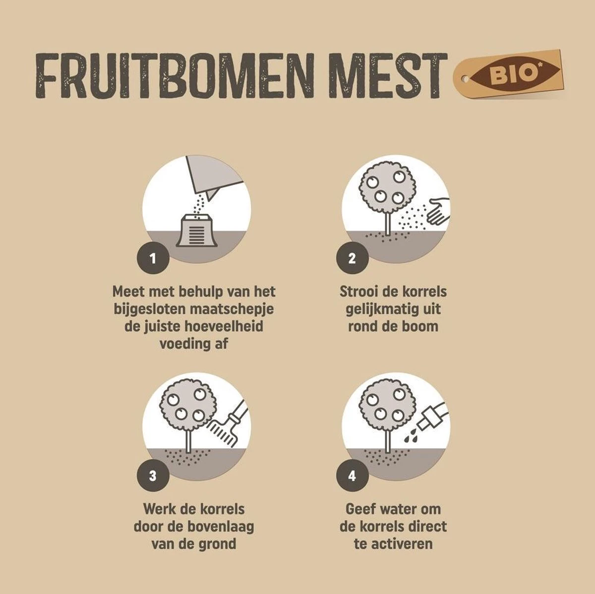 Pokon Bio Fruitbomen Mest - 1kg - Meststof (biologisch) - 120 Dagen Voeding 3 Pokon Bio Fruitbomen Mest - 1kg - Meststof (biologisch) - 120 Dagen Voeding - Afbeelding 3