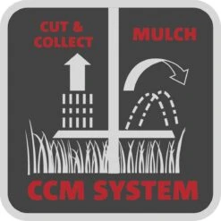 WOLF-Garten A 340 E Elektrische Grasmaaier - 1400 W - 34 Cm Maaibreedte - 30 Liter Opvangbak - Centrale Hoogte-instelling -Tuin- En Buitengereedschapswinkels 1200x1200 1151