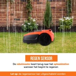 Zoef Robot Robotmaaier Betsie Met APP <1400 M2 -Tuin- En Buitengereedschapswinkels 1200x1200 1189