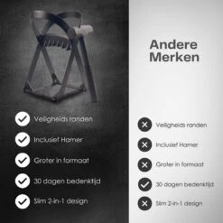 Flowkey® Houtklover - Houtsplijter Bijl - Houtkliever Kloofwig Gietijzer - Voor Hout & Aanmaakhout - Inclusief Gratis Hamer -Tuin- En Buitengereedschapswinkels 1200x1200 1396