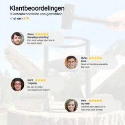 Maatworkz - Houtklover + Hamer - Houtsplijter - Houtkliever - Houtklover Voor Aanmaakhout - Gietijzer - Zwart -Tuin- En Buitengereedschapswinkels 1200x1200 1400