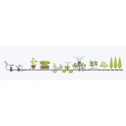 GARDENA Micro Drip System Bloembed En Moestuin Startset Druppelsysteem - 25 Meter 11 GARDENA Micro Drip System Bloembed En Moestuin Startset Druppelsysteem - 25 Meter -Tuin- En Buitengereedschapswinkels 1200x1200 1579