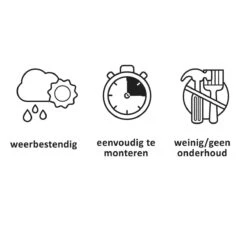 Keter Montero Tuinbank - 3-personen - 150x62,5x89cm – Grafiet -Tuin- En Buitengereedschapswinkels 1200x1200 163