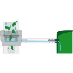 Regenton Vulautomaat 60 - 100 Mm + Afsluiter En Bladvanger 7 Regenton Vulautomaat 60 - 100 Mm + Afsluiter En Bladvanger -Tuin- En Buitengereedschapswinkels 1200x1200 1748