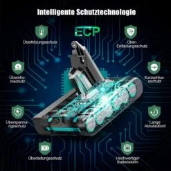 Vervangende Accu Batterij Geschikt Voor Dyson V8 Steelstofzuiger - 21.6V 6000mAh - V8 - SV10 - V8 Absolute – Fluffy – Animal – Dier – Geschikt Geschikt Voor Dyson Batterij -Tuin- En Buitengereedschapswinkels 1200x1200 952