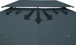 Casaria Paviljoen Topas 3x4m - UV-bescherming 50+ - Antraciet -Tuin- En Buitengereedschapswinkels 1200x711