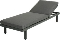 Hartman Ligbed Zwolle -Tuin- En Buitengereedschapswinkels 1200x800 86