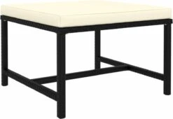 VidaXL 4-delige Loungeset Met Kussens Poly Rattan Zwart 21 VidaXL 4-delige Loungeset Met Kussens Poly Rattan Zwart -Tuin- En Buitengereedschapswinkels 1200x827