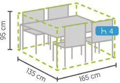 Weersbestendige Beschermhoes Tuinset (S) | 165 X 135 X 95 Cm | Premium | Waterproof | TÜV Rheinland Gecertificeerd | Hoes Voor Tuin | Waterdicht | Solution Dyed (verkleuring Onmogelijk) | Grijs / Antraciet -Tuin- En Buitengereedschapswinkels 1200x832