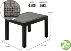 Pro Garden - Tuinset 5-delig Met Kussens -Tuin- En Buitengereedschapswinkels 1200x869 4