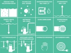 VONROC Dompelpomp/Waterpomp 400W - 8000l/h - Voor Vuil En Schoonwater - Met Vlotter -Tuin- En Buitengereedschapswinkels 1200x897 2