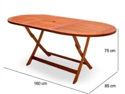 Merkloos Tuintafel Acaciahout - 160x85x75cm - FSC-gecertificeerd -Tuin- En Buitengereedschapswinkels 1200x908