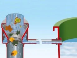 Garantia - Vulautomaat - Regenton - Eco De Luxe - 80 M² - Bladvanger - Grijs -Tuin- En Buitengereedschapswinkels 1200x909 5