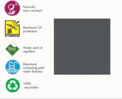 Sanderswoodworks Houten Tuinbank Vlieland - Incl. Kussens - Steigerhout 15 Sanderswoodworks Houten Tuinbank Vlieland - Incl. Kussens - Steigerhout -Tuin- En Buitengereedschapswinkels 1200x968 2