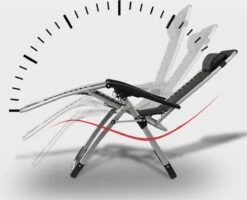 Brulo - Ligstoel Tuin - Ligstoelen - Strandstoel Opvouwbaar - Tuinstoel - Incl Tafel En Hoofdkussen -Tuin- En Buitengereedschapswinkels 1200x971