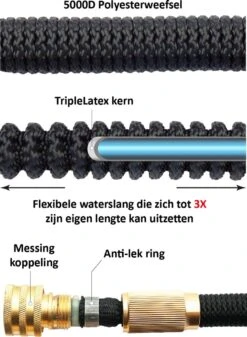 G-Flex Flexibele Tuinslang - Waterslang - 8 Verschillende Sproeistanden - Inclusief Opbergtas/splitter/Koppelstuk/Houder/Rubbers - 30 Meter -Tuin- En Buitengereedschapswinkels 880x1200 2