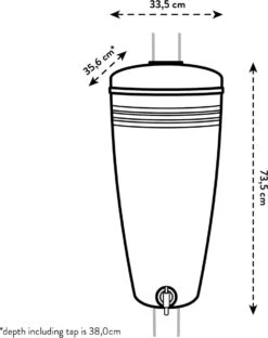 Elho Green Basics Rain Catcher 33 - Regenton Voor Balkonbuiten - Ø 33.5 X H 73.5 Cm - Zwart/Living Black -Tuin- En Buitengereedschapswinkels 951x1200